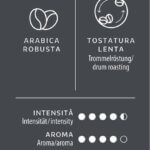 Piacetto - Espresso SUPREMO (1000g)